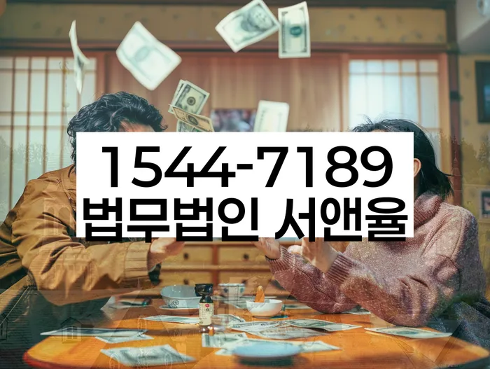 개인회생금지명령